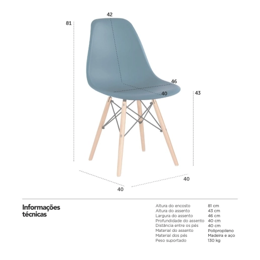 Produto Kit 5 Cadeiras de jantar Charles Eames Eiffel DSW em Polipropileno - Azul petróleo