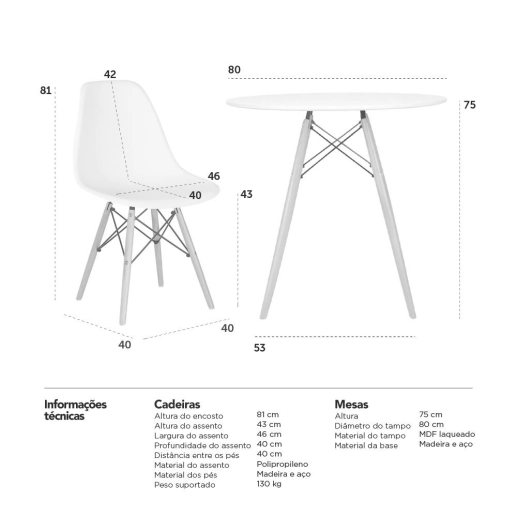 Mesa redonda Eames 80 cm preto + 3 cadeiras Eiffel Dsw Preto Produto Mesa redonda Eames 80 cm preto + 3 cadeiras Eiffel Dsw Preto