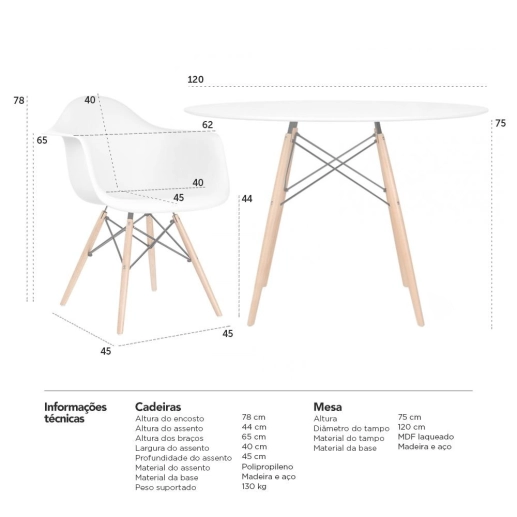 Produto Mesa redonda Eames 120 cm + 4 cadeiras Eames DAW - Branco